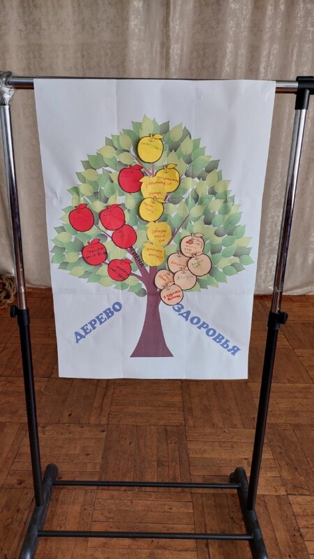 Библиотечный квилт «Дерево здоровья» в Повракульской библиотеке Приморского района